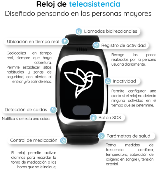 reloj teleasistencia